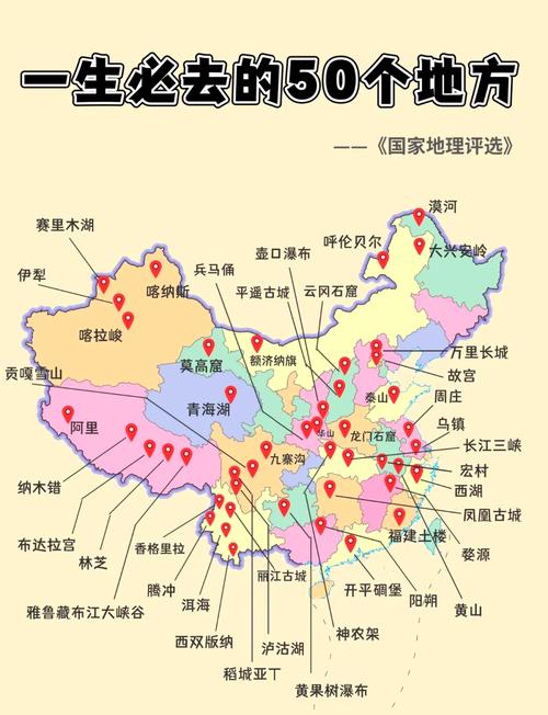 中国各地旅游景点介绍