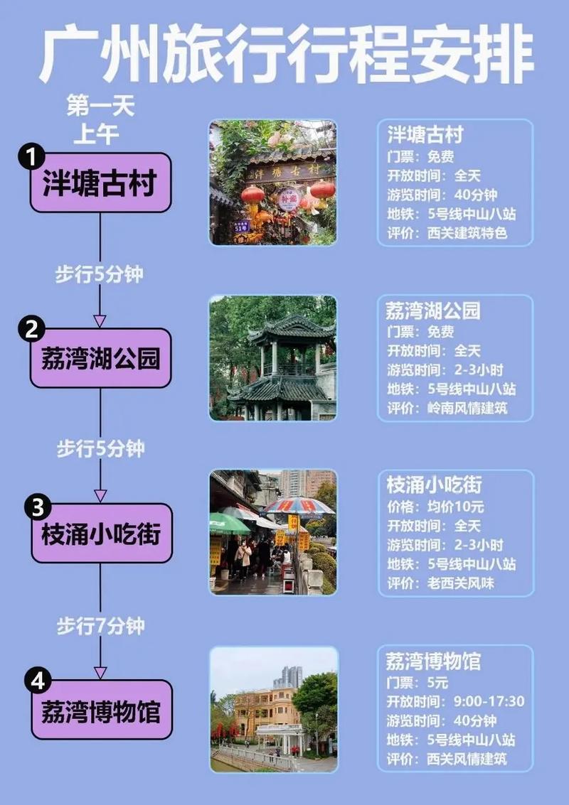 广州5日游自由行攻略