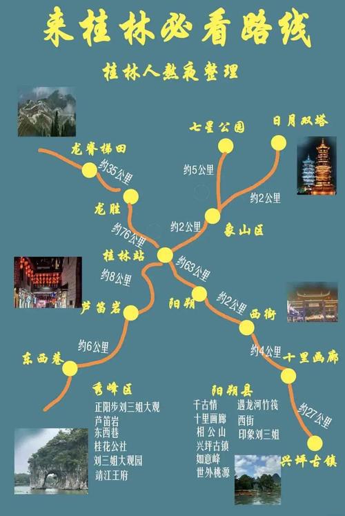 桂林3天自由行游攻略