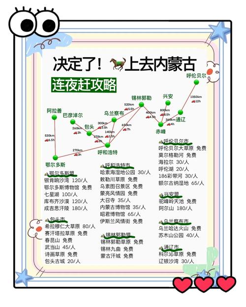 西安到内蒙古旅游攻略