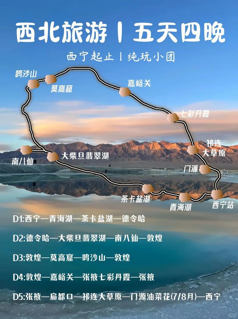 西安到西宁自驾游攻略