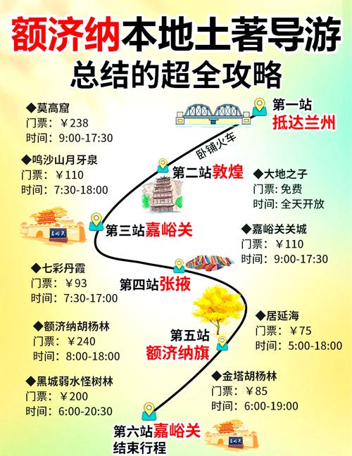 太原到兰州自驾游攻略