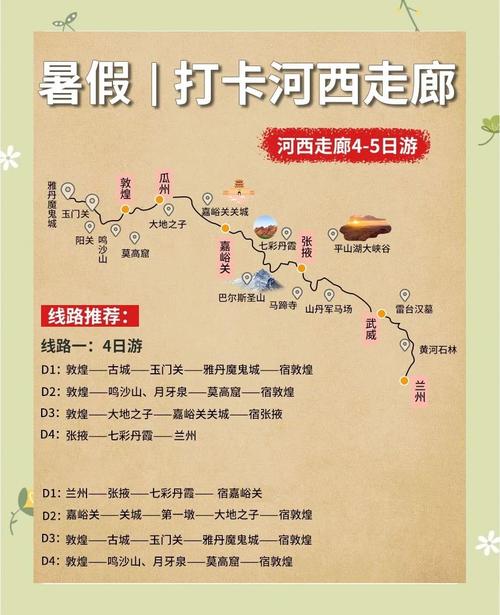 重庆到敦煌自驾游攻略