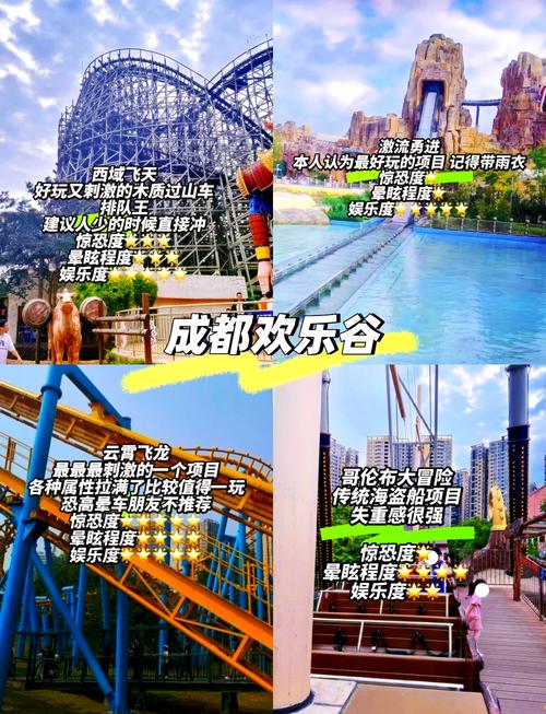 成都欢乐谷游玩攻略图