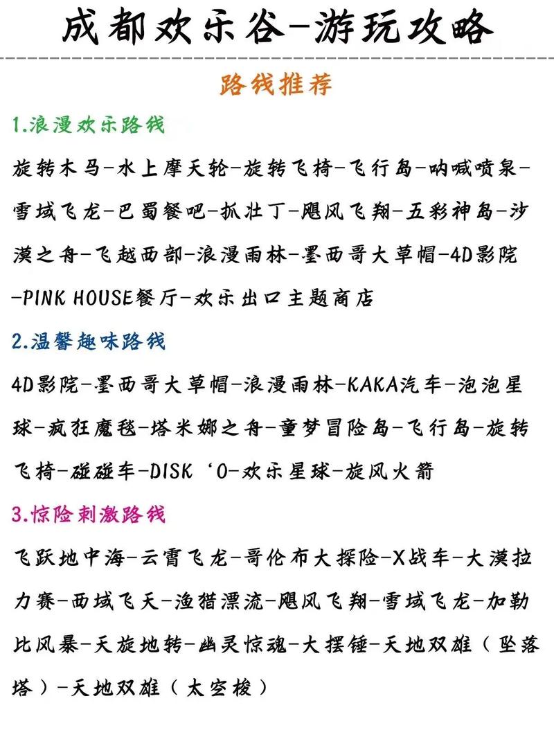 成都欢乐谷游玩攻略图