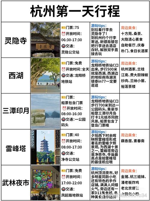 杭州东站下车旅游攻略