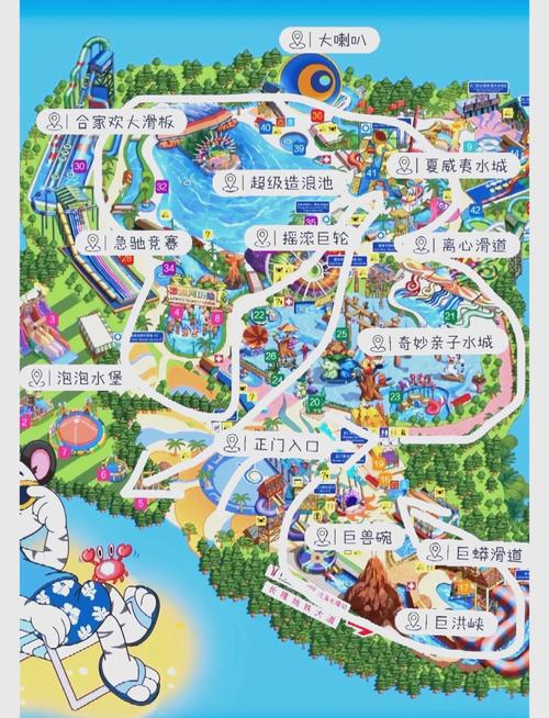 珠海长隆水上乐园攻略