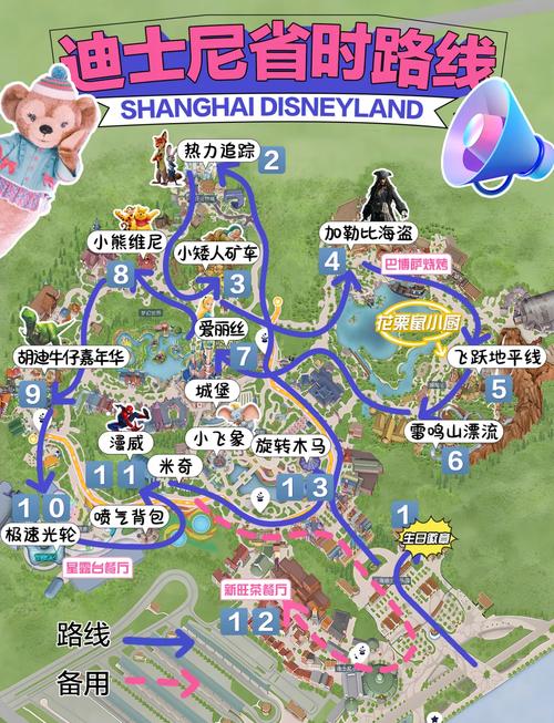 上海迪士尼旅游全攻略
