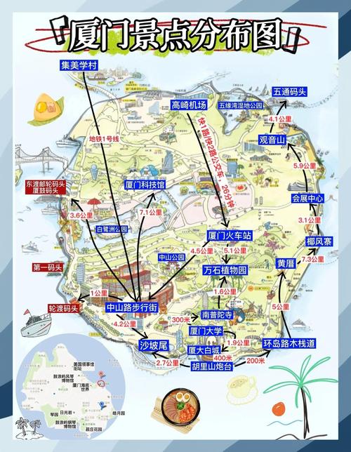 厦门鼓浪屿自助游攻略