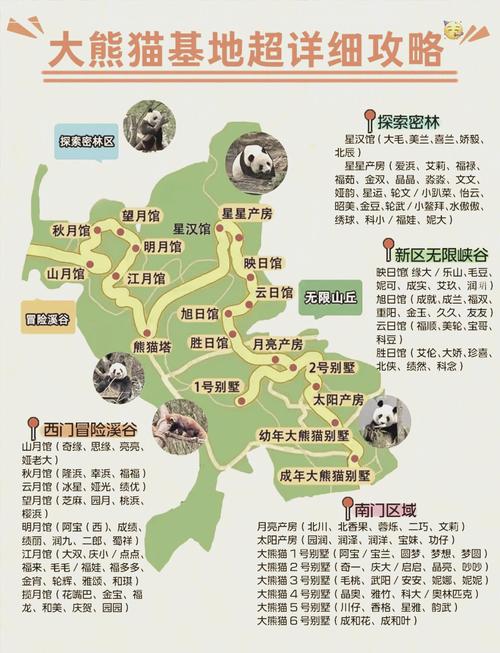 熊猫繁育基地旅游攻略