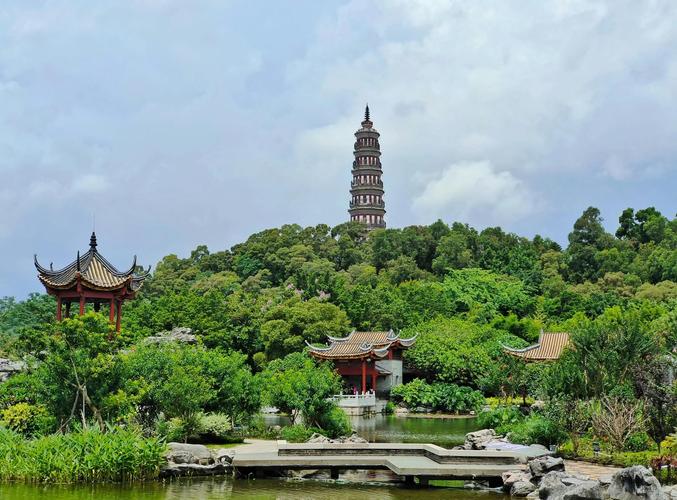 顺德景点大全旅游景点