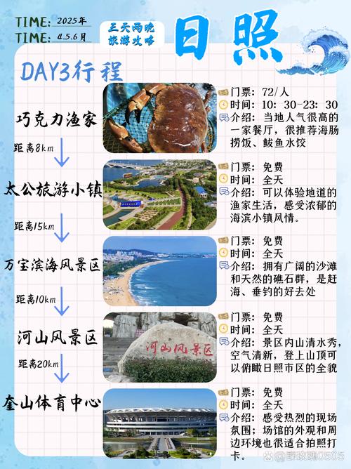 日照旅游景点景点排名