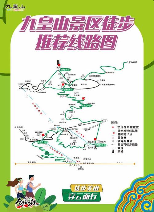 绵阳九皇山一日游攻略