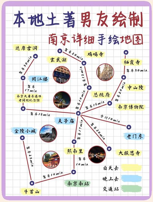 南京一日游攻略及路线