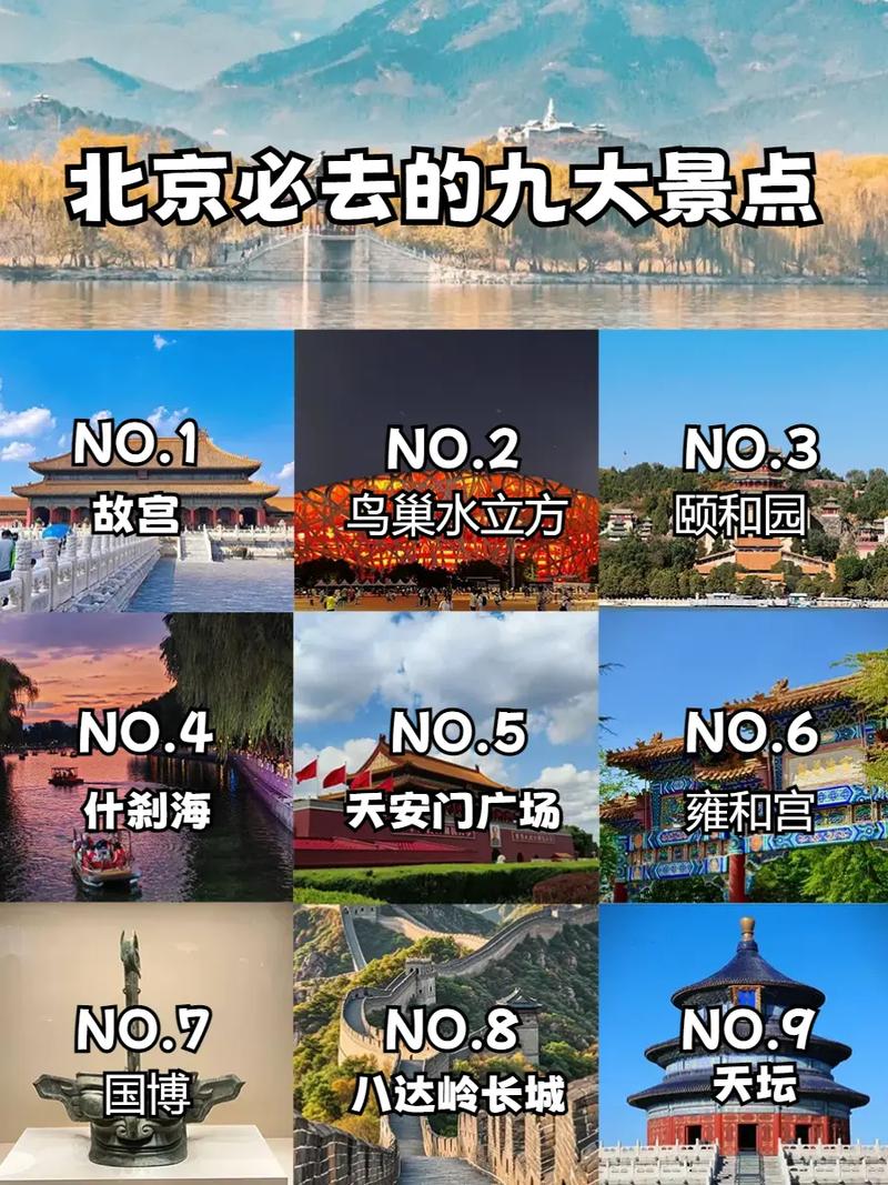 九宫格旅游景点在哪里