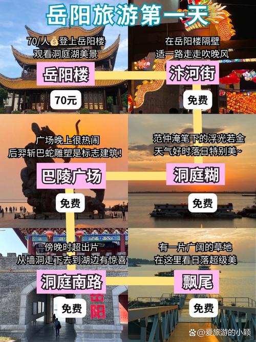 岳阳楼洞庭湖旅游攻略