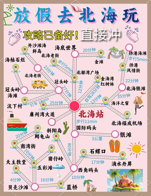 广西北海旅游景点攻略