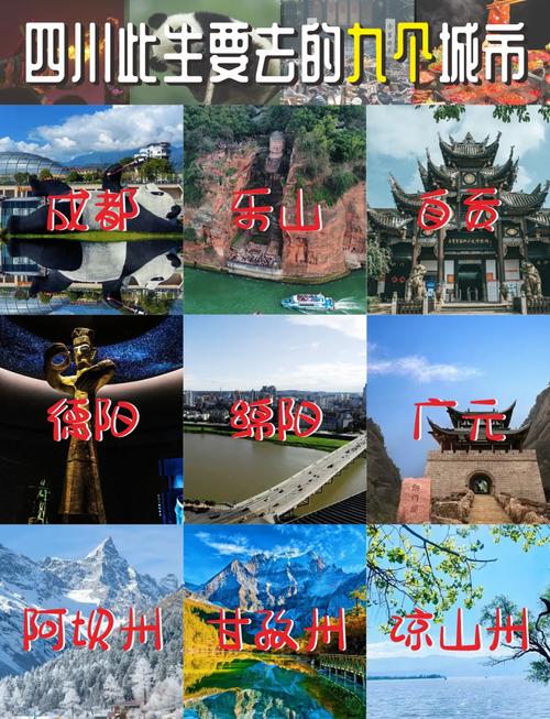 四川省有哪些旅游景点