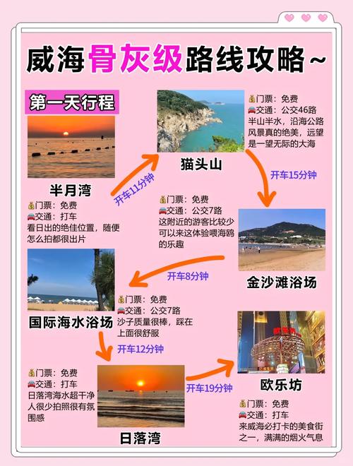 去威海旅游攻略自由行