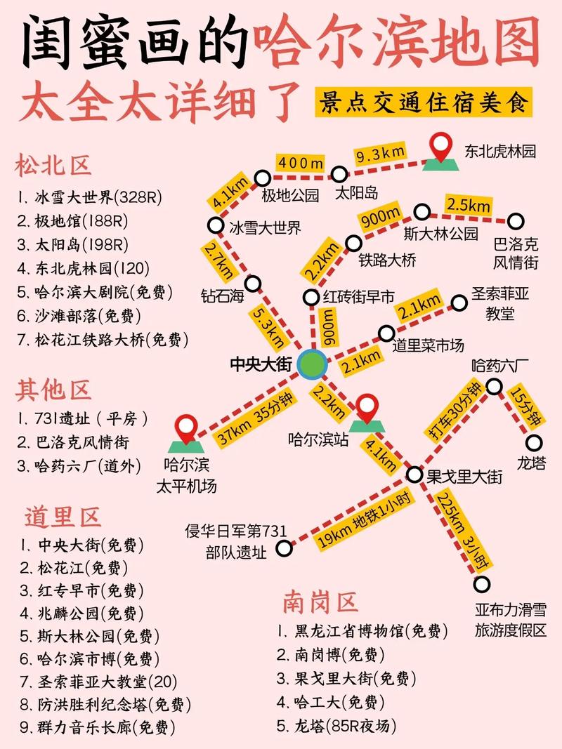 西安到哈尔滨旅游攻略