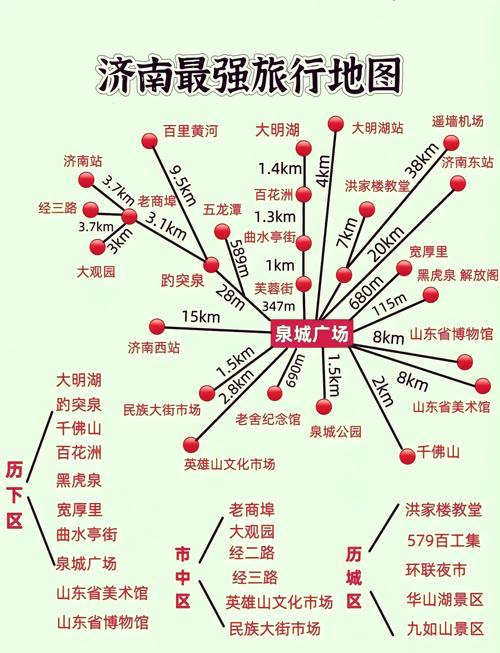 济南市旅游景点分布图