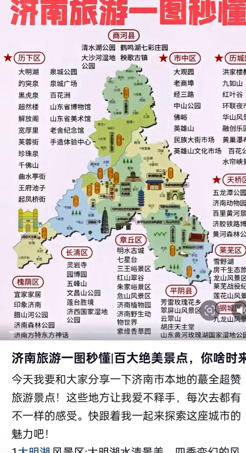 济南市旅游景点分布图