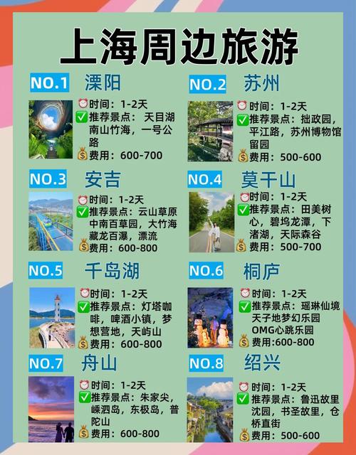 上海周边春节旅游攻略