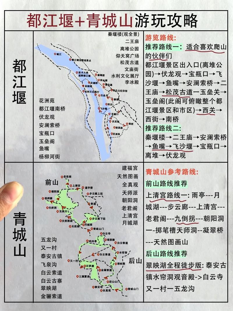 都江堰两日游旅游攻略