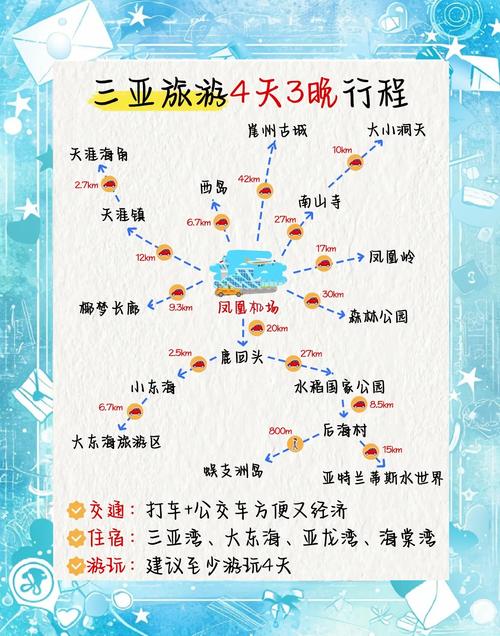 武汉到三亚自驾游攻略