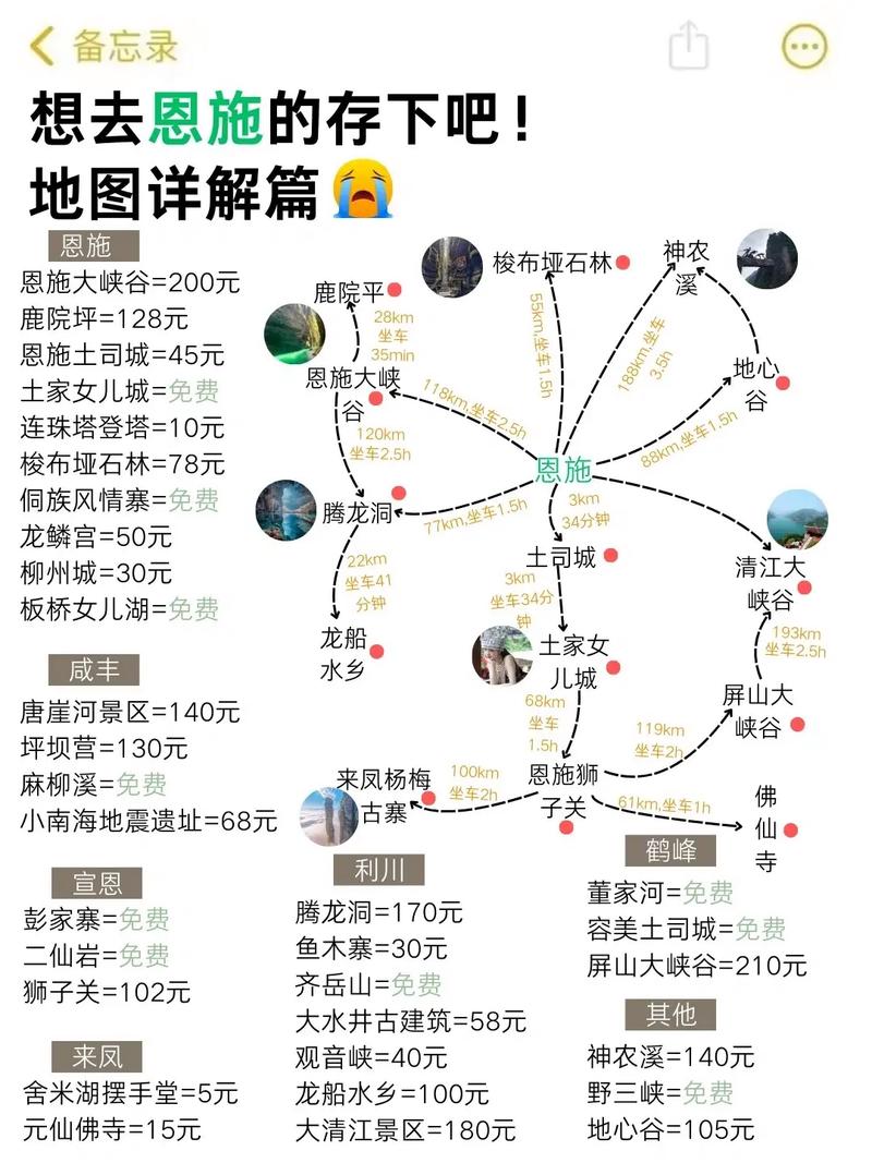 去恩施大峡谷旅游攻略