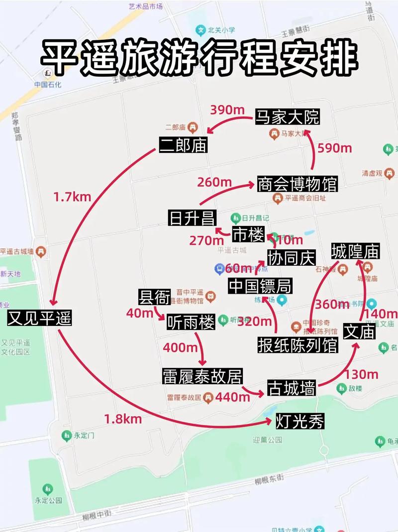 西安到平遥自驾游攻略