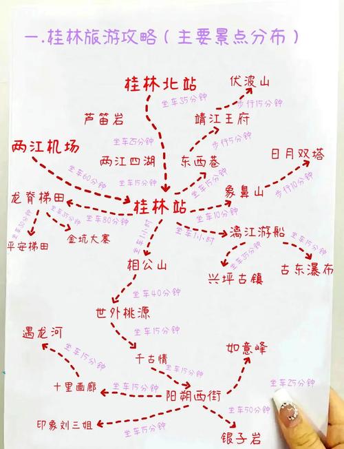 成都到桂林自驾游攻略