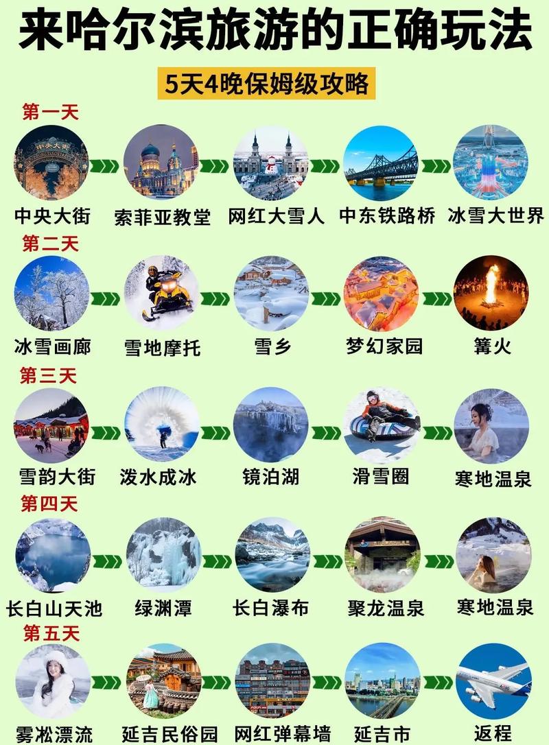 十一月哈尔滨旅游攻略