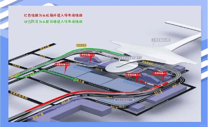 深圳宝安机场停车攻略