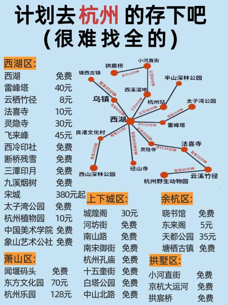 杭州两日游攻略自由行