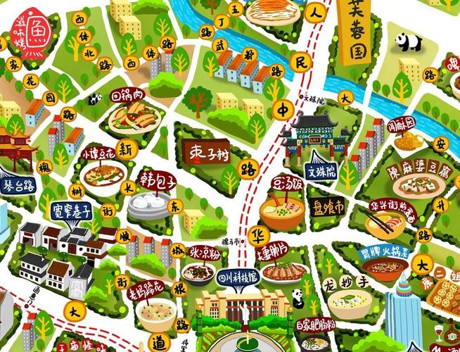 吃成都美食手绘地图