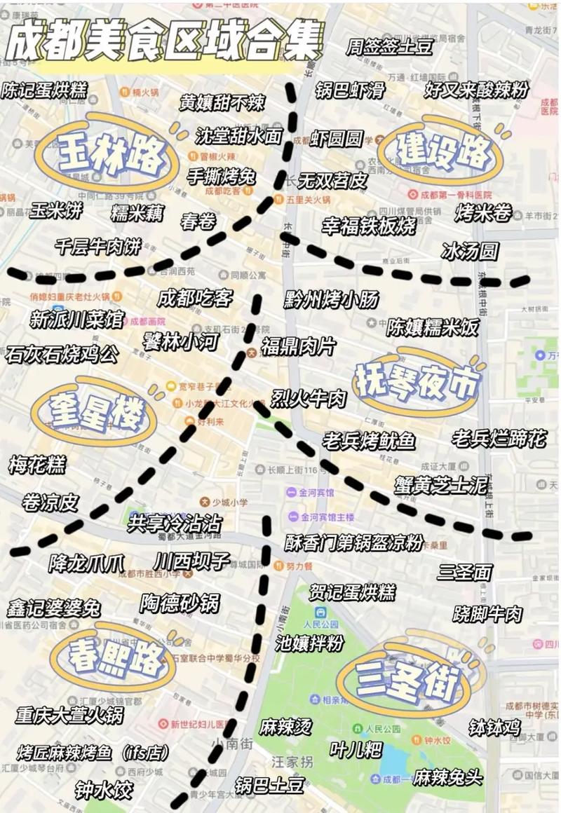 吃成都美食手绘地图