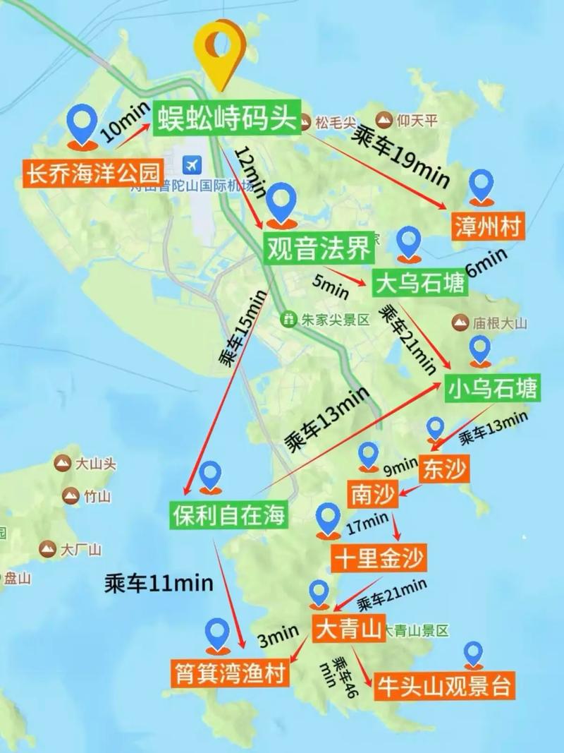 朱家尖旅游攻略一日游