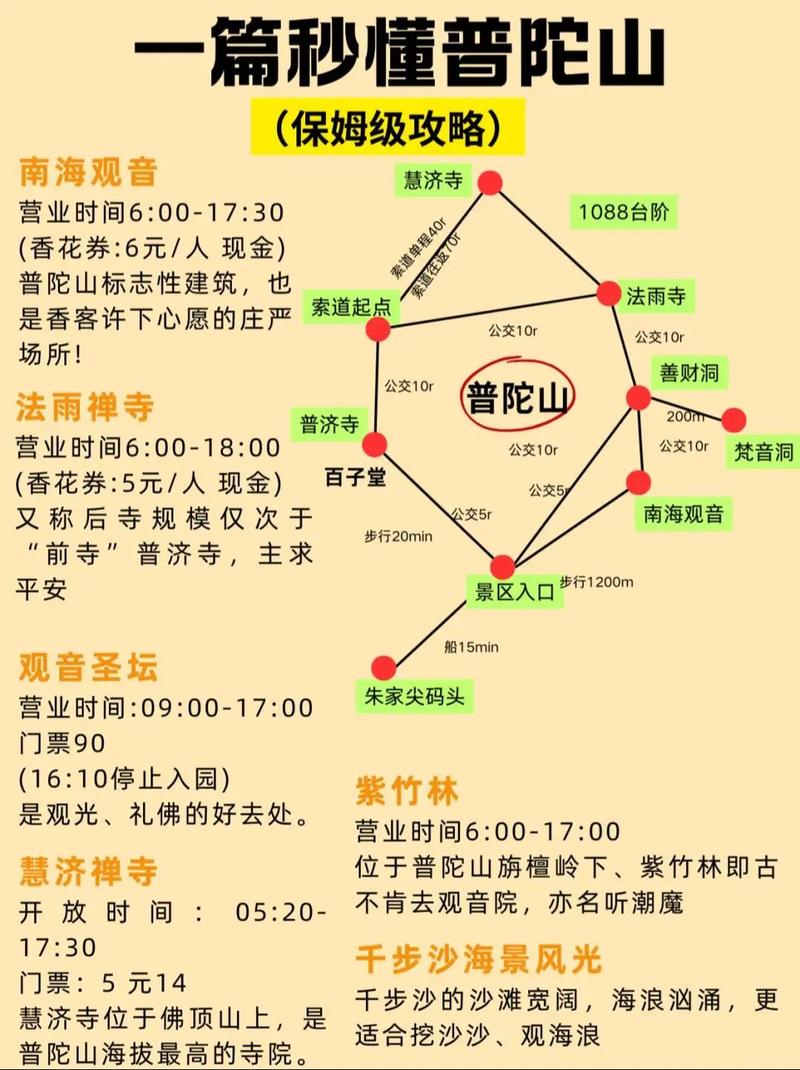 去舟山普陀山旅游攻略