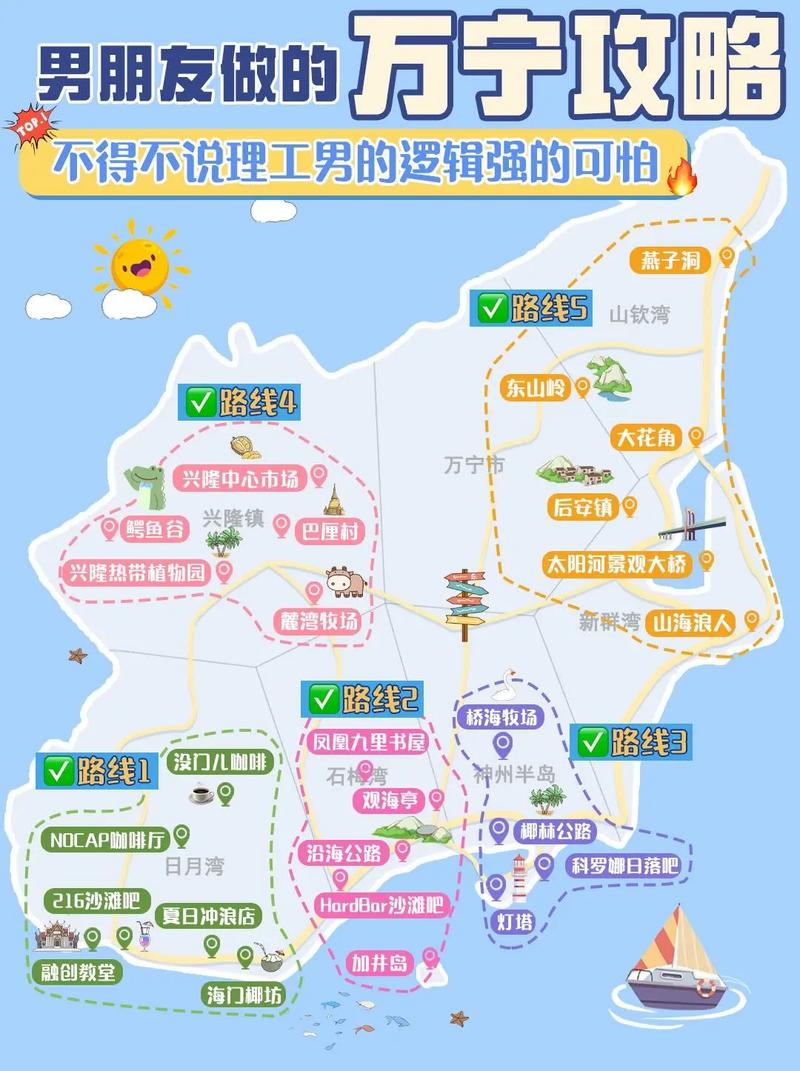 万宁神州半岛旅游攻略