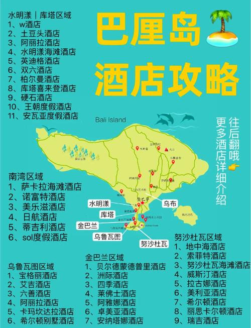 巴厘岛自由行攻略详细