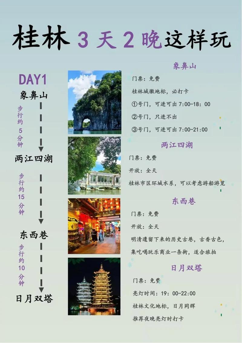 两三天的旅游景点推荐