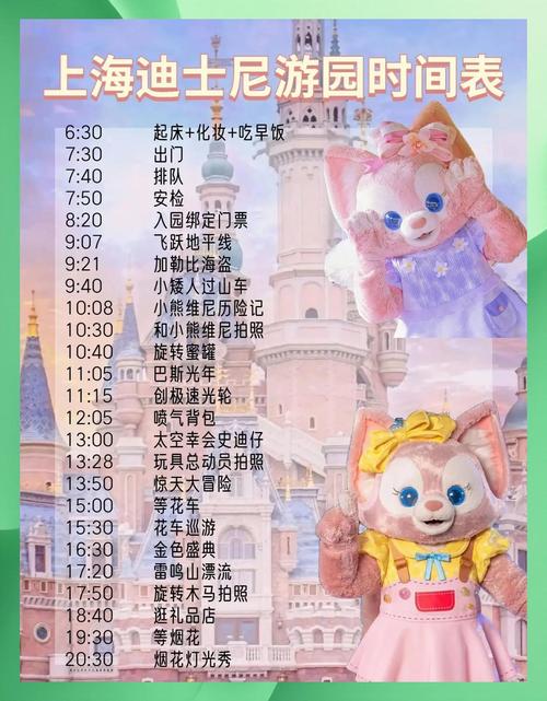 上海迪士尼2日游攻略