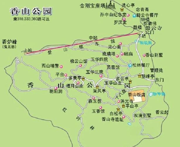北京香山公园游玩攻略