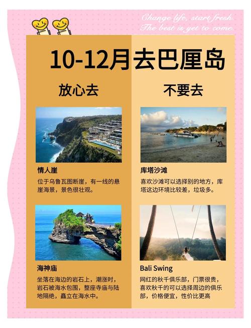巴厘岛自由行旅游攻略