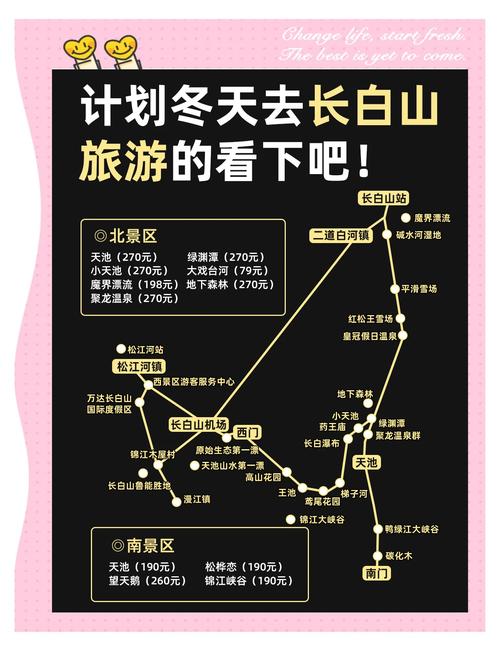 天津到长白山旅游攻略