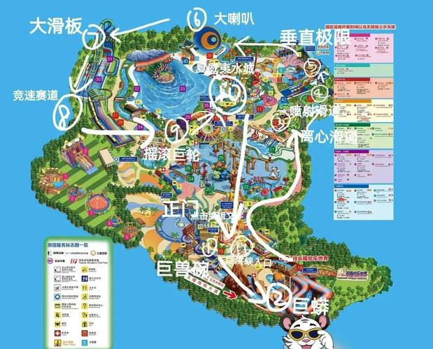长隆水上乐园儿童攻略