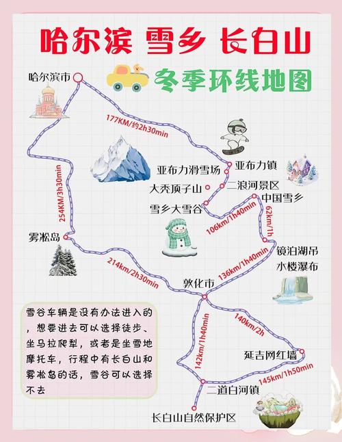 哈尔滨到雪乡旅游攻略