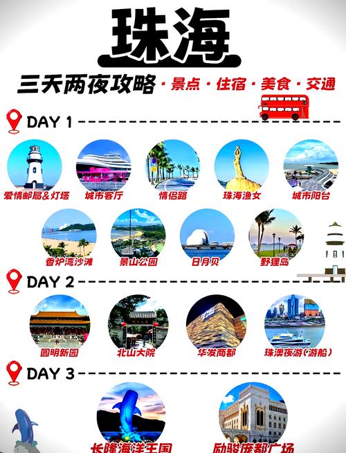 珠海长隆澳门旅游攻略