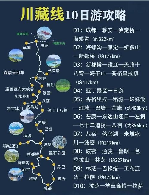 徒步318川藏线攻略